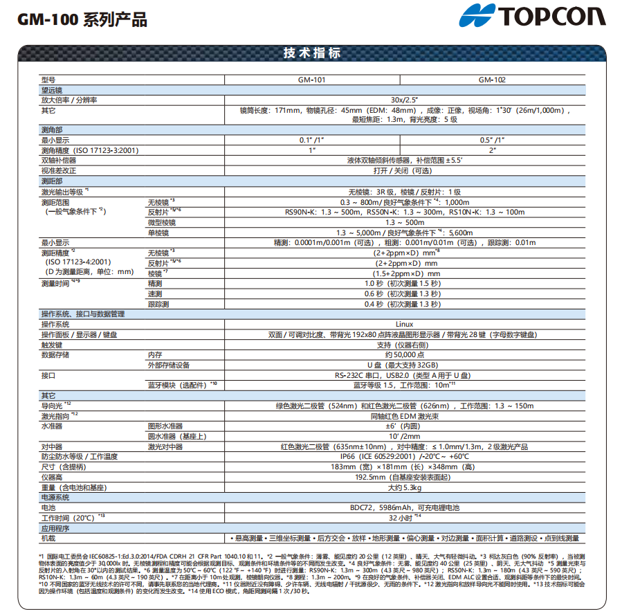 拓普康GM100精密全站儀技術參數