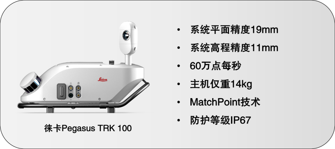 【新品上市】徠卡Pegasus TRK家族再添新成員——多種配置，各盡所能