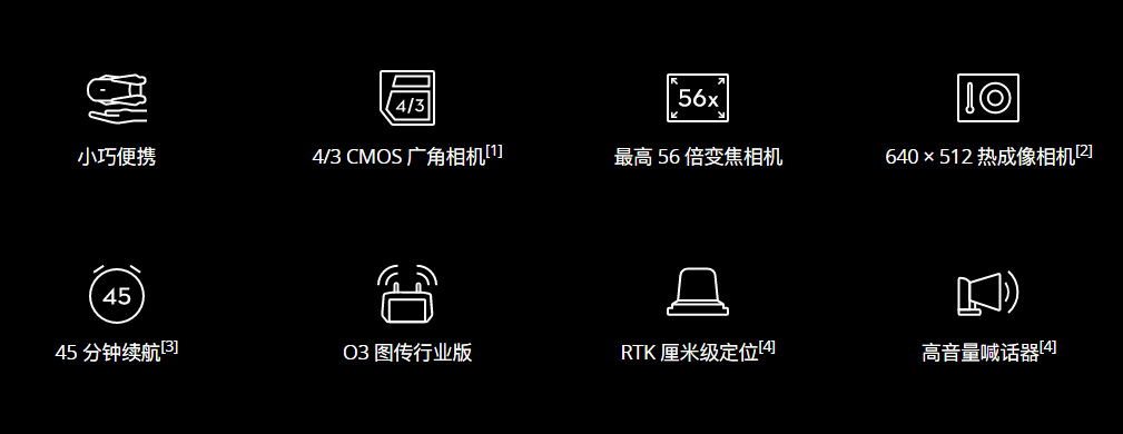 大疆無人機 — 御3 RTK_工業級測繪巡檢無人機